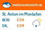 Wintersport St. Anton im Montafon